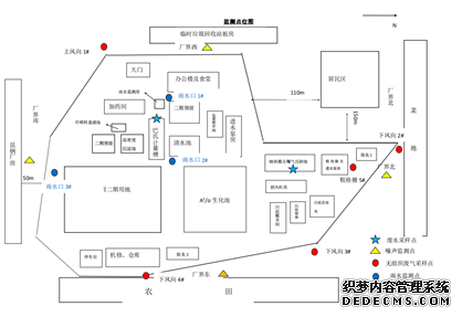 �O(ji��n)�y(c��)�c(di��n)λ�D��ˮ���⡢����ˮ��2022�{(di��o)��